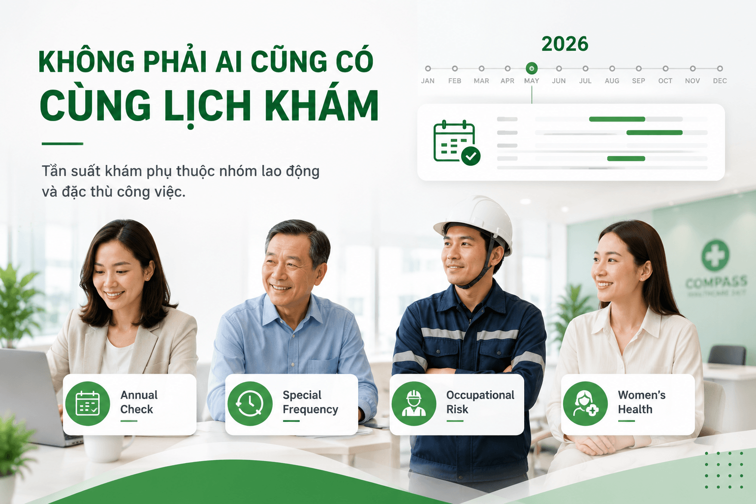 Các nhóm nhân viên với tần suất khám sức khỏe định kỳ khác nhau theo quy định năm 2026